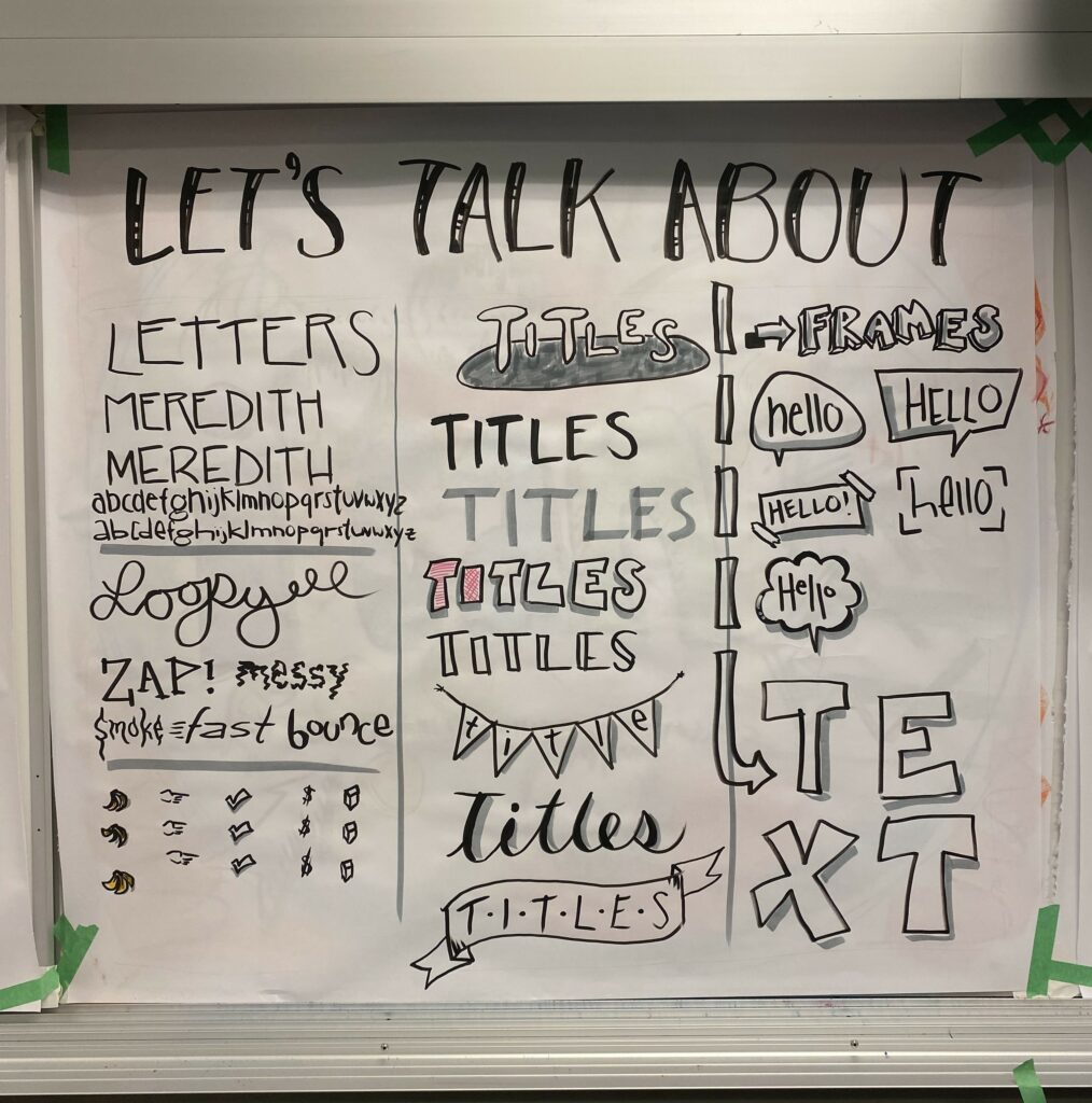 A practice sheet of text for graphic recording that says "Let's talk about text"