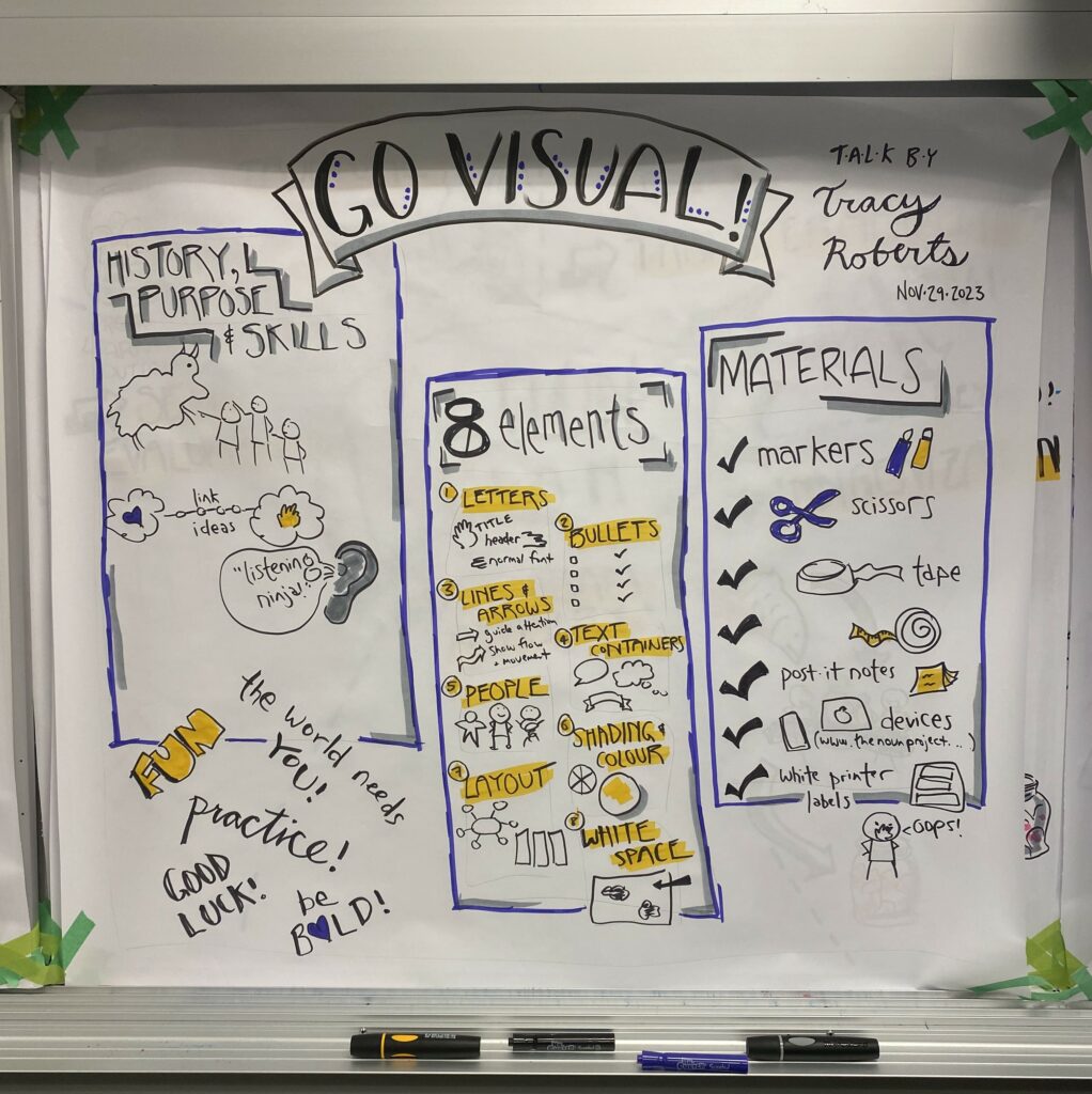 A graphic recording of a talk called "Go Visual! by Tracy Roberts"
